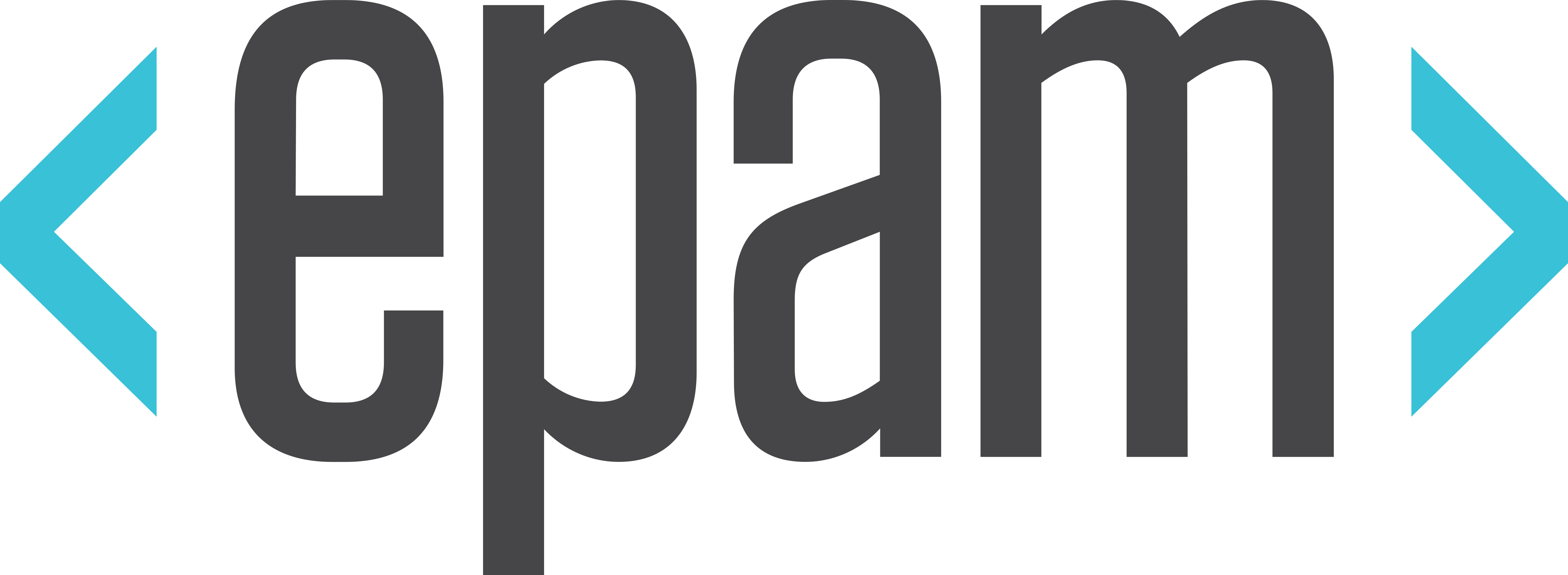 EPAM Systems INC.